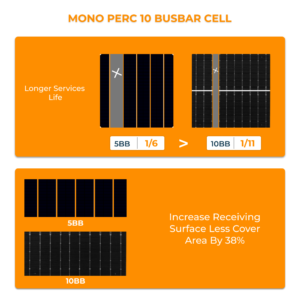 Indgo-Solar-10BB-Mono-Perc-Solar