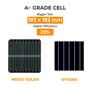 Indgo-Solar-10BB-Mono-Perc-Solar-Cells-Grade