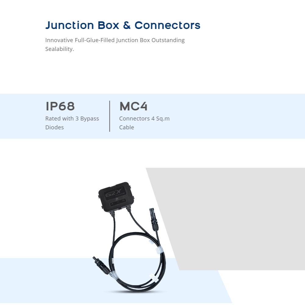 Indgo Solar Poly Panel Junction